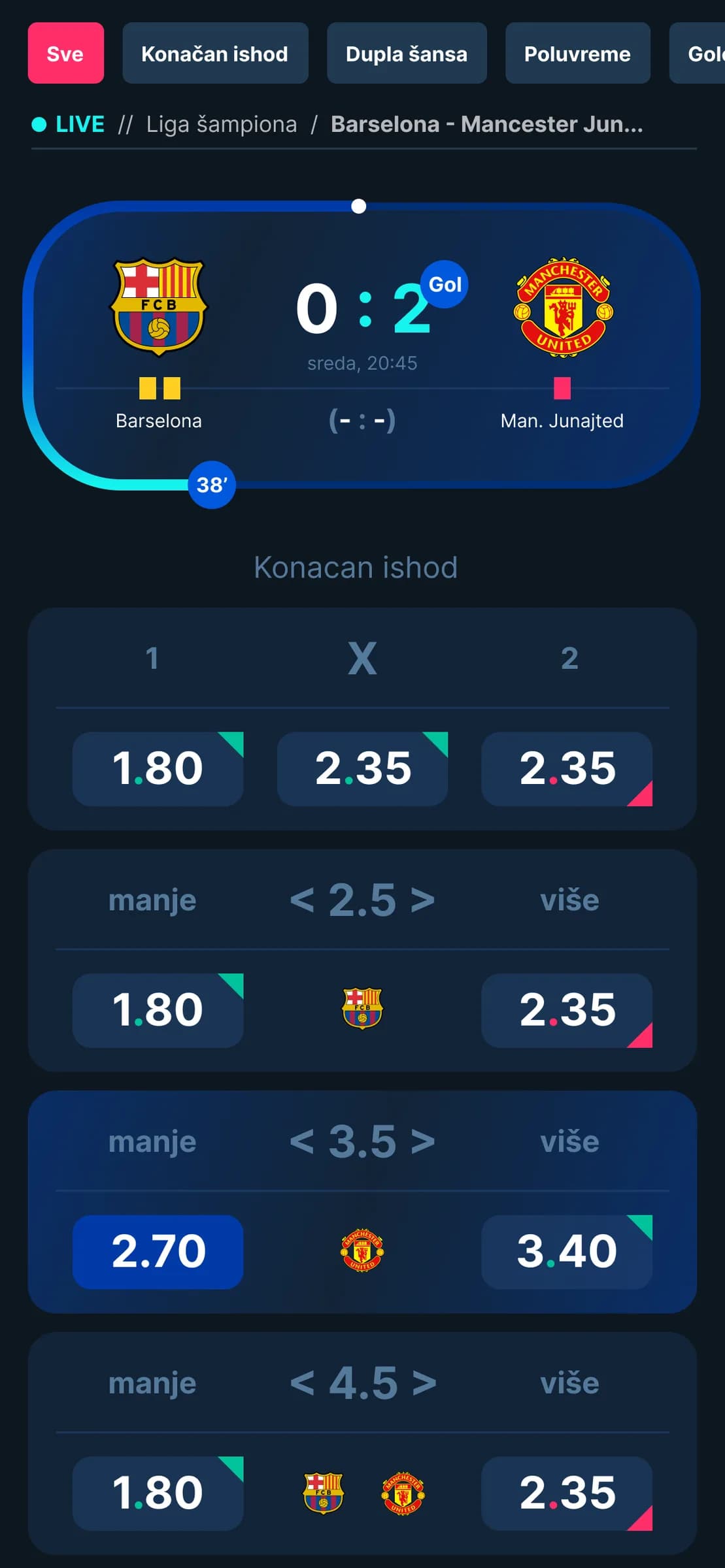 Live match screen showing real time odds for Barcelona vs Manchester United
